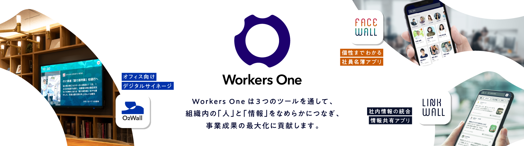 人と情報をなめらかにつなぐ 社内向けコミュニケーションプラットフォーム Woekers One